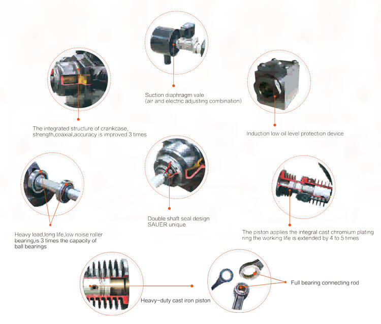 30 – 50 Bar High Pressure Piston Air Compressor-2 features of high pressure piston air compressor