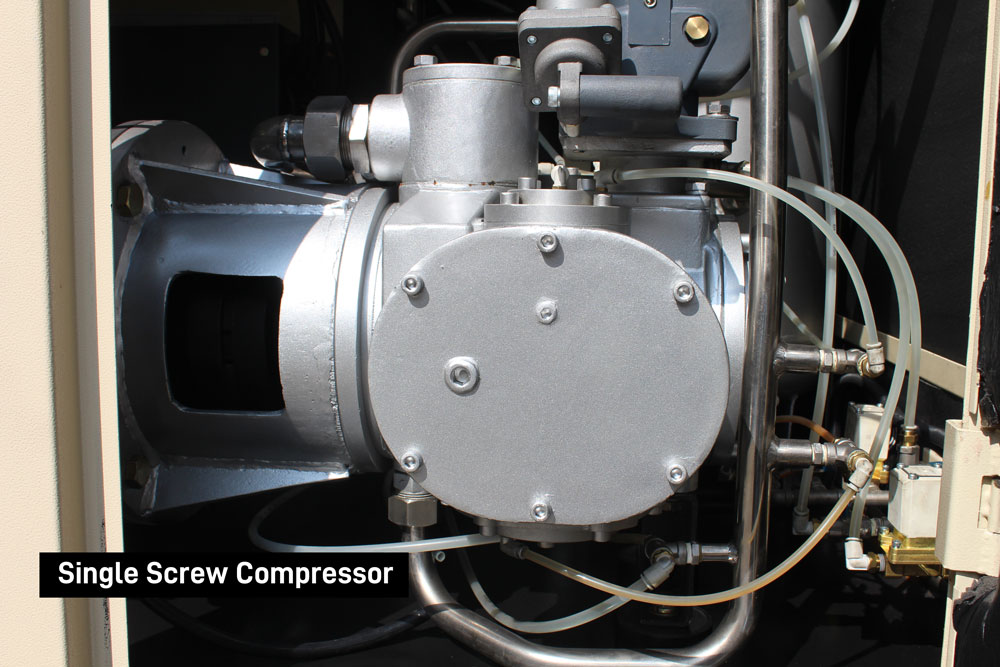 How Does A Rotary Screw Air Compressor Work?- Elang