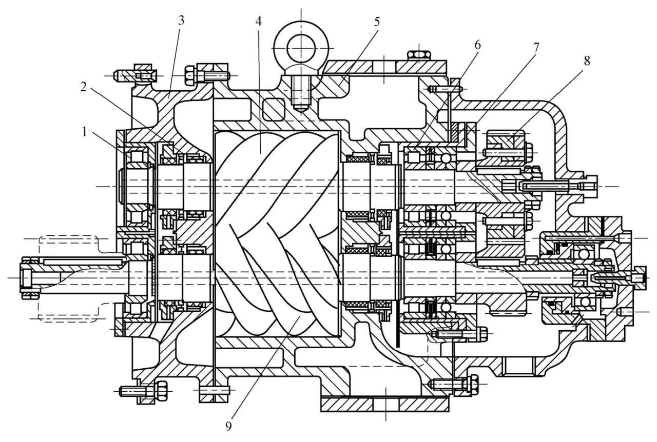 The Basic Structure of Screw Air Compressors-3 The main structure of an oil-free screw air compressor