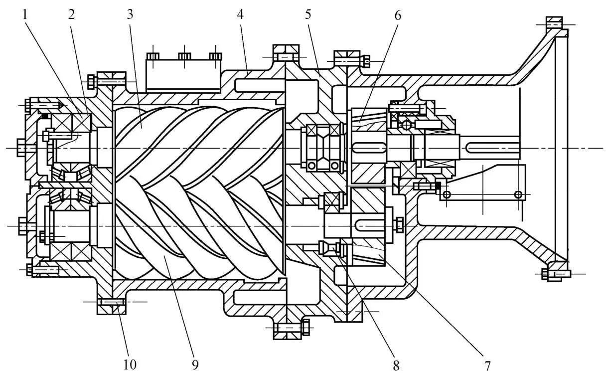 The Basic Structure of Screw Air Compressors- The main structure of an oil-injected screw air compressor