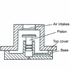 The structural diagram of Piston Intake Valve