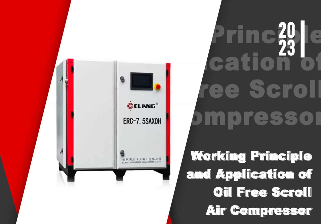 Working Principle and Application of Oil Free Scroll Air Compressor