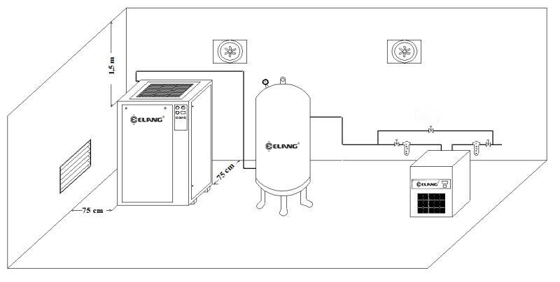 How to Design a Compressor Room?-1 compressor room layout