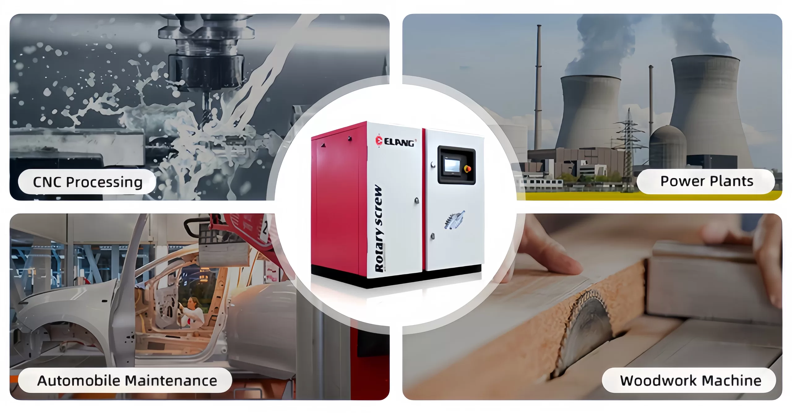 ERE Series Economic VSD Screw Air Compressor-12 application of ERE series vsd air compressor