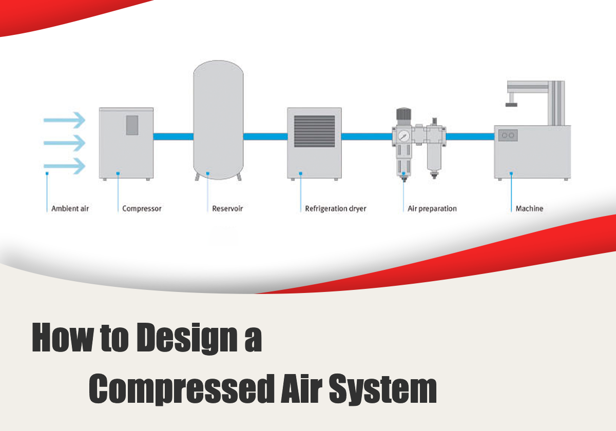 How to Design a Compressed Air System?