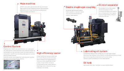 centrifugal-compressor-parts